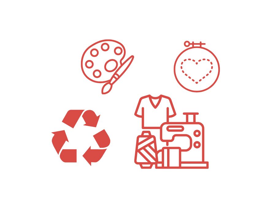 KREA-genbrug-miljø-kreativitet-sygning-tekstil-produktudvikling