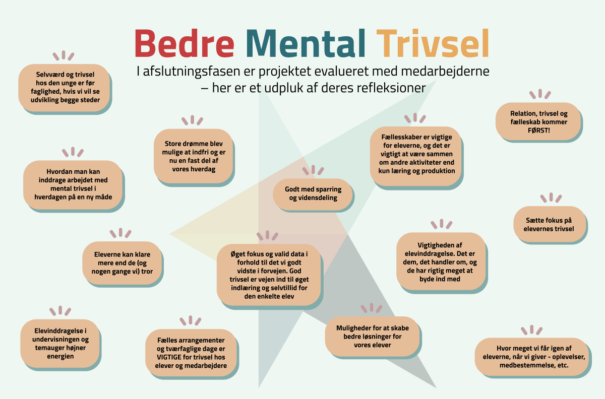 BMT medarbejderevaluering