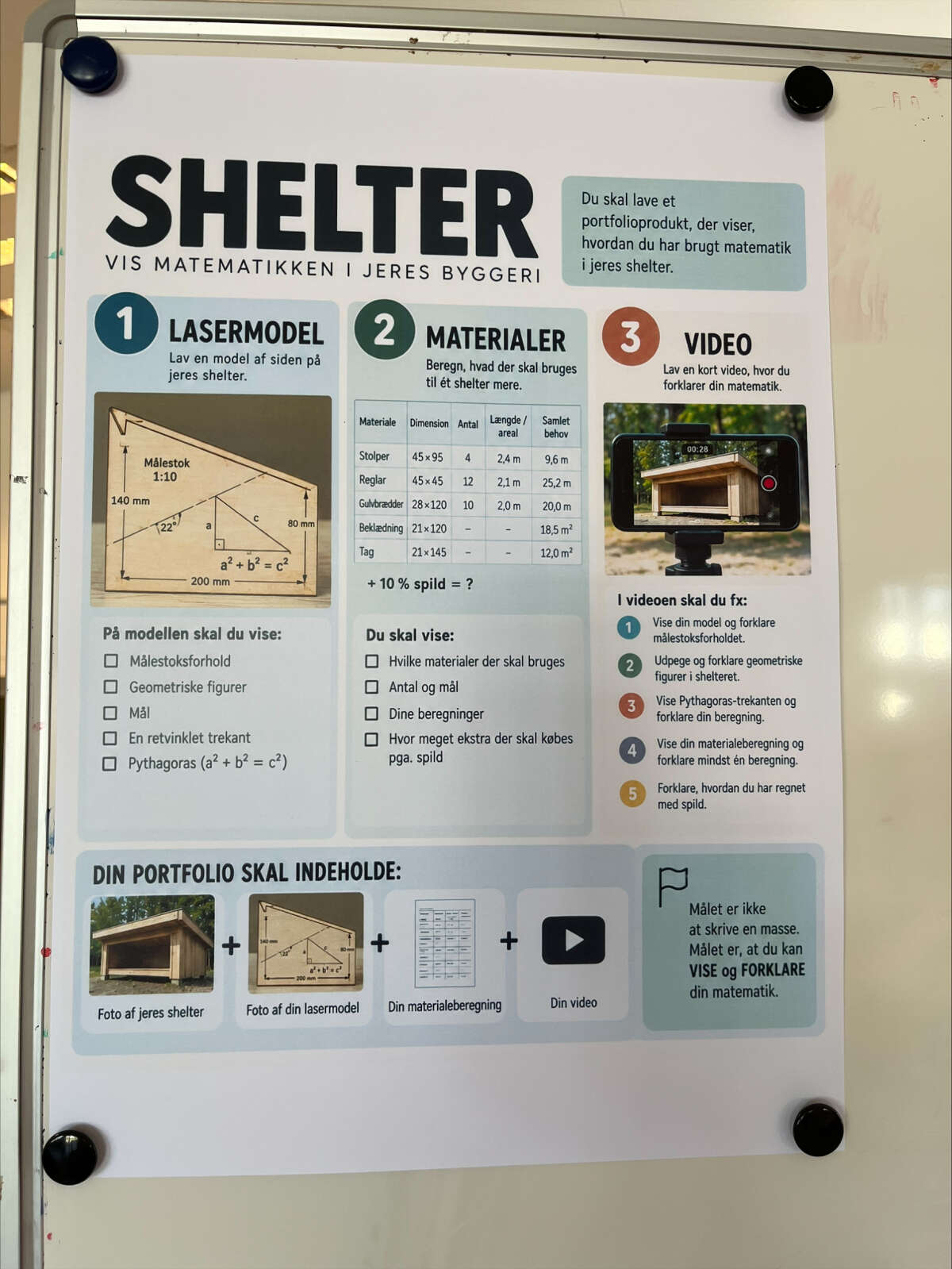 Byg et shelter opgave